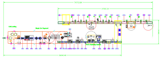 Производственная линия ESS 10 ppm